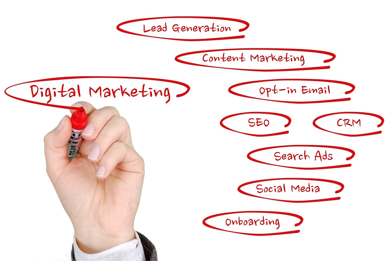 choose_digital_marketing_agency